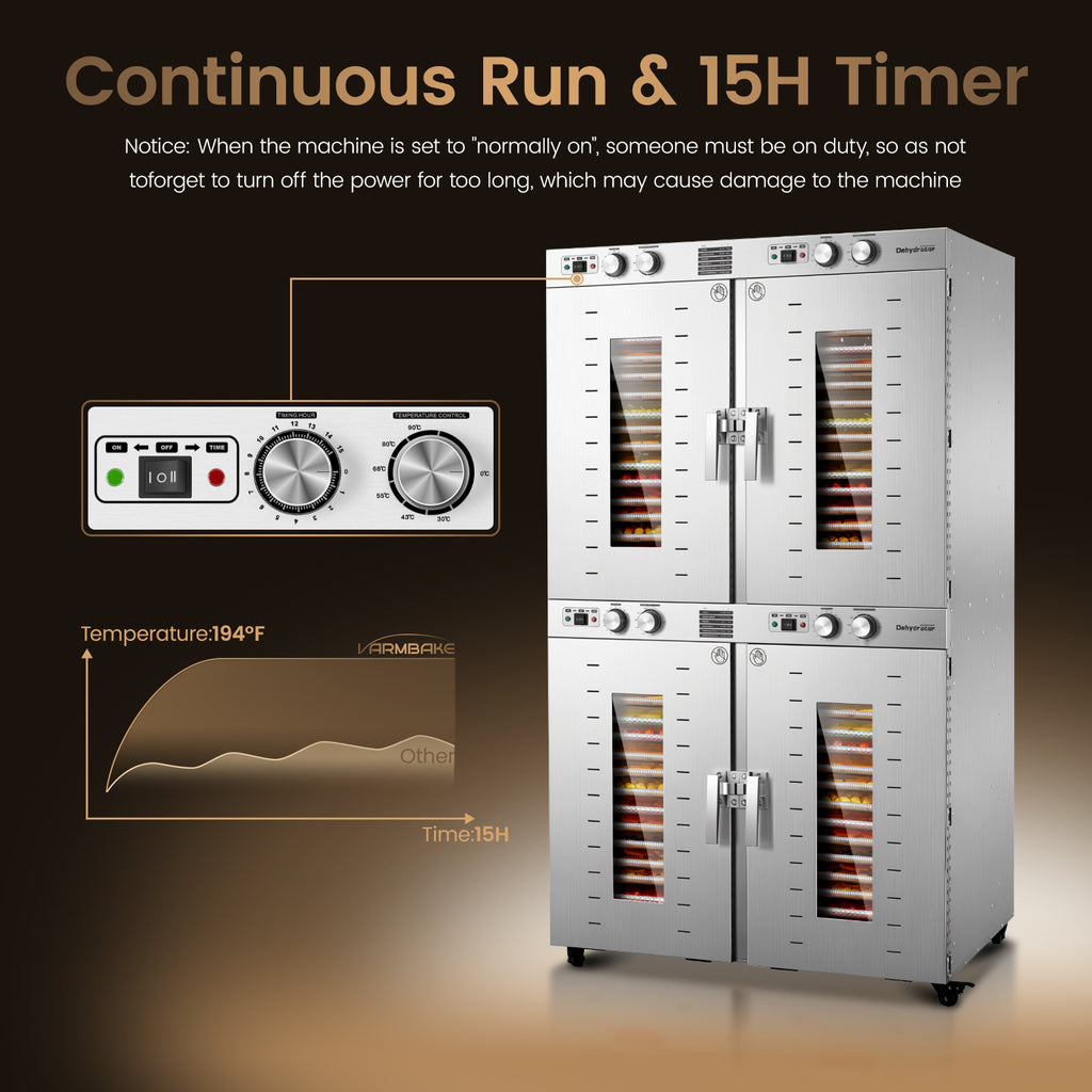 120V Commercial Food-Dehydrator Machine 88 Trays,150ft² Large Capacity Food-Dryer Machine with 15H & 194°F,7400W & 60Hz No Plug Industrial Commercial-Dehydrator Single-Phase for Food Processing Plant
