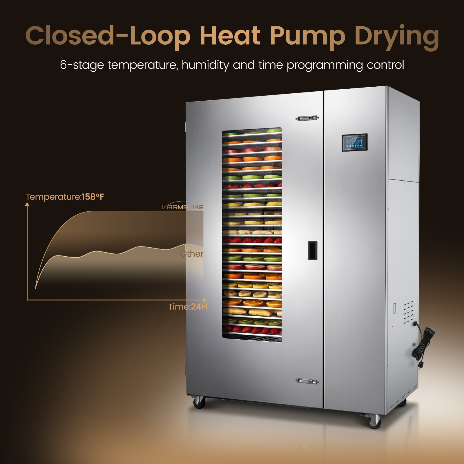 220V Industrial Heat Pump Food-Dehydrator Machine 60℉-158℉ Stainless Steel 24 Trays 50Hz Commercial Food Dryer 75% Energy Saving 125ft² Large Capcity Drying for Fruit,Beef Jerky Maker (46.5×27×69.8)