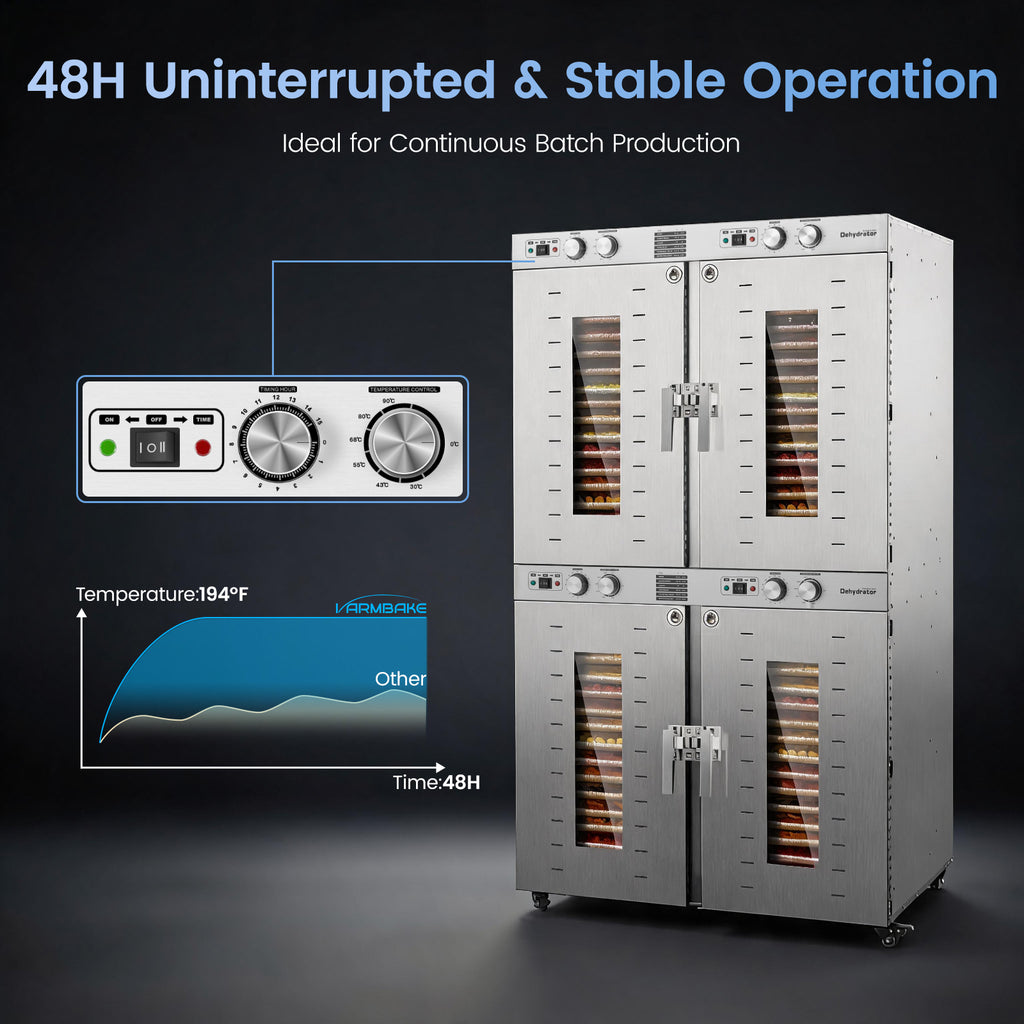 220V Commercial Food-Dehydrator Machine 88 Trays,150ft² Large Capacity Food-Dryer Machine with 15H & 194°F,7400W & 50Hz No Plug Industrial Commercial-Dehydrator Single-Phase for Food Processing Plant