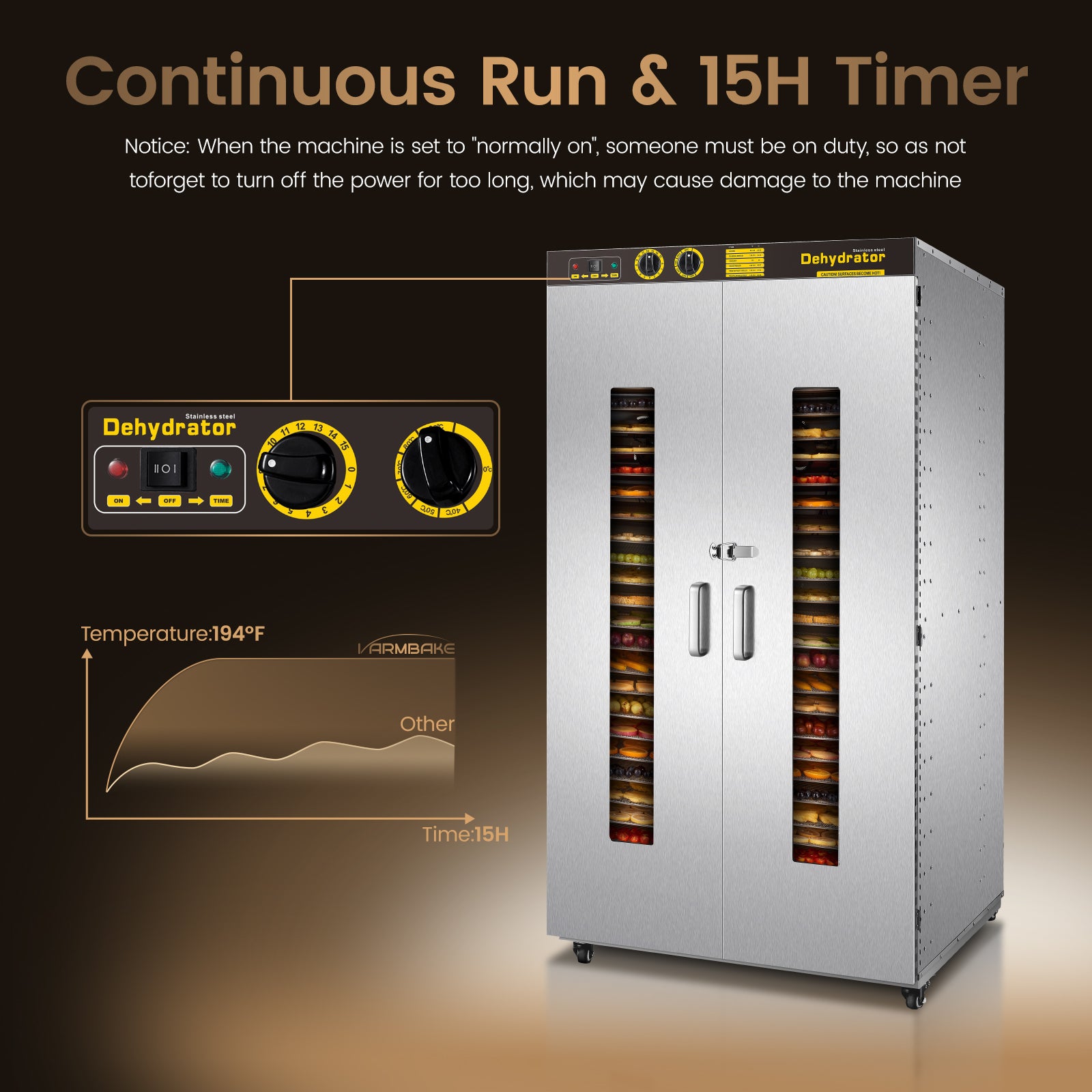 220V & 115.96ft² Large Capacity Commercial Food-Dehydrator Machine 24 Trays,5850W 50Hz No Plug Industrial Dehydrator Single-Phase Factory Use,Commercial Food-Dryer Machine with Food Processing Plants
