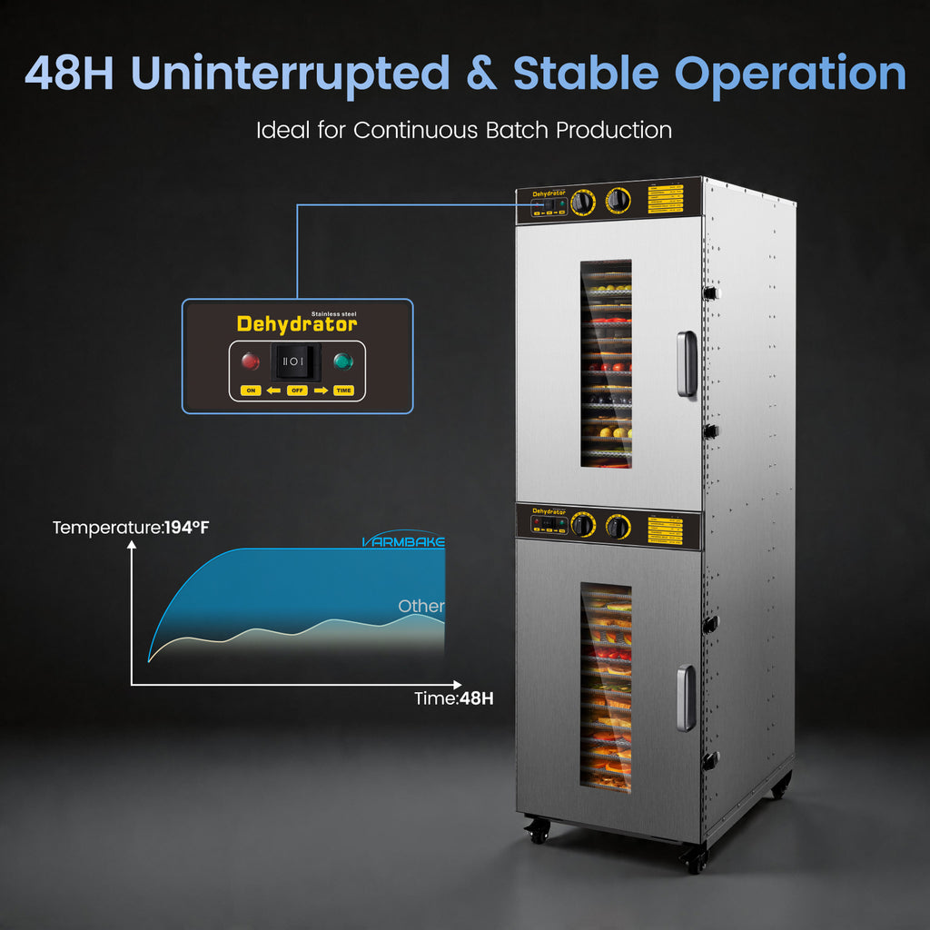 220V Commercial Food-Dehydrator Machine 32 Trays, 54ft² Large Commercial-Dehydrator,15H & 194℉ Timer Stainless Steel 50Hz Industrial Food-Dryer Machine Powerful Dryer for Food Processing,Restaurant