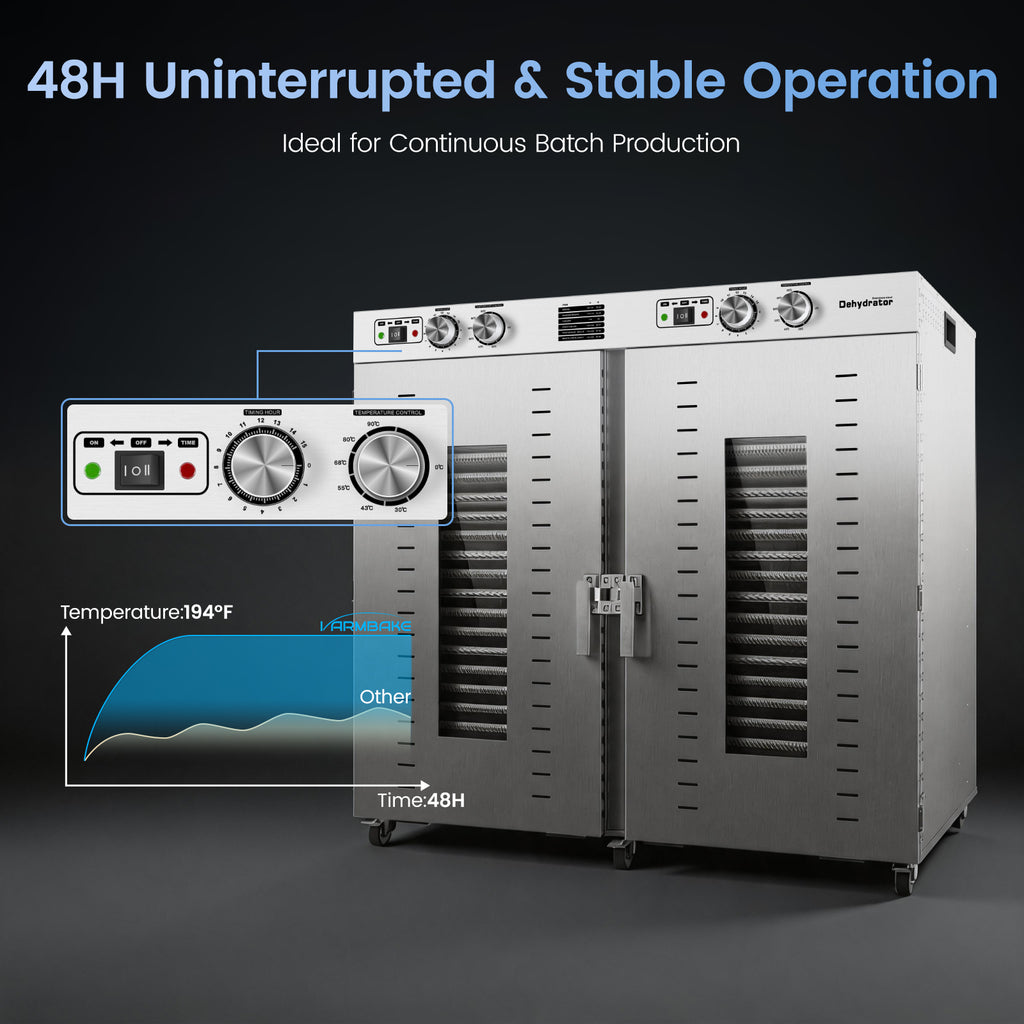 220V Commercial Food-Dehydrator Machine 44 Trays,75ft² Large Commercial Food-Dryer Stainless Steel,50Hz Industrial Dehydrator Dryer machine with 194°F & 15H for Hotel Restaurant Farms