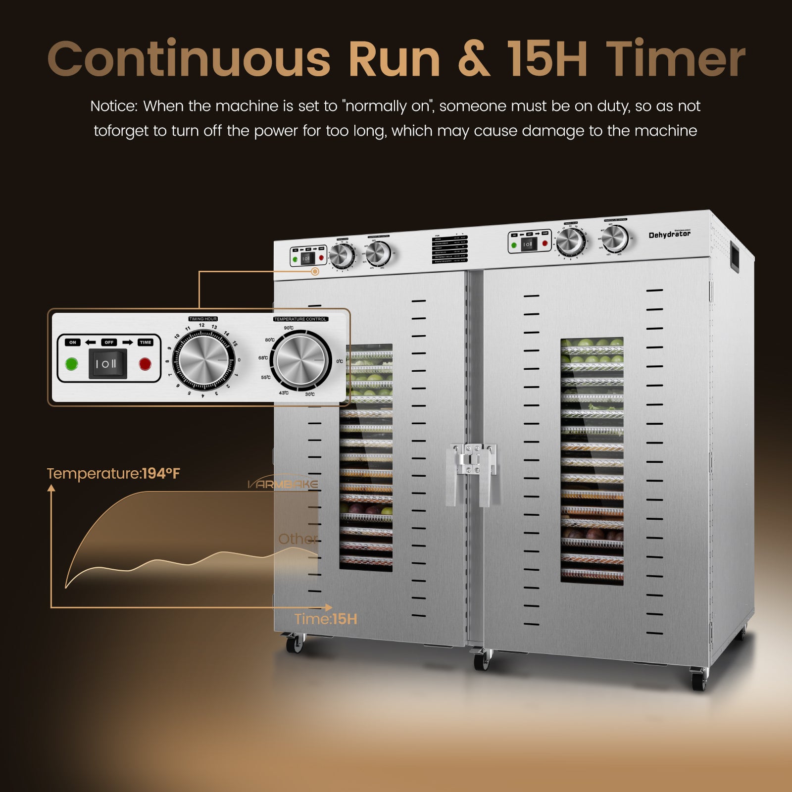 220V Commercial Food-Dehydrator Machine 44 Trays,75ft² Large Commercial Food-Dryer Stainless Steel,50Hz Industrial Dehydrator Dryer machine with 194°F & 15H for Hotel Restaurant Farms