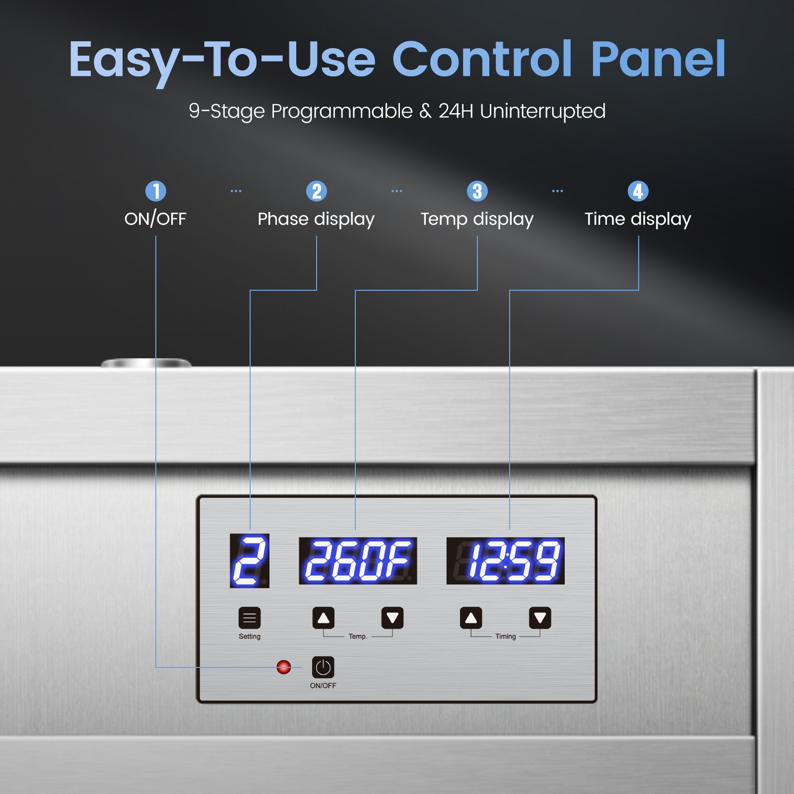 220V High Temp Food Dehydrator Machine 305℉,50Hz Commercial Dehydrator Machine with 9 Programmable Stages,12 Trays Industrial Food Dryer for Beef Jerky Maker 39ft² Large Dryer for Meat,Fruit (29×26×46