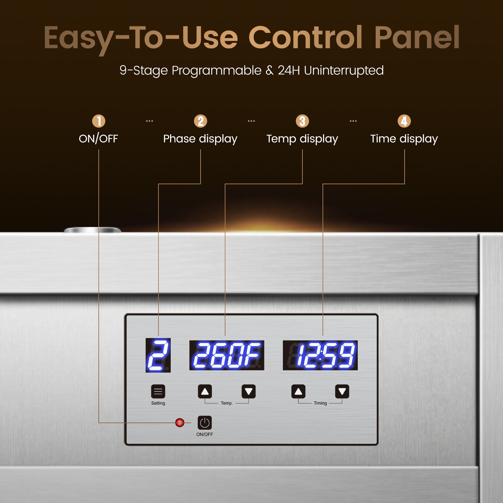 220V High Temp Food Dehydrator Machine 305℉,50Hz Commercial Dehydrator Machine with 9 Programmable Stages,12 Trays Industrial Food Dryer for Beef Jerky Maker 39ft² Large Dryer for Meat,Fruit (29×26×46