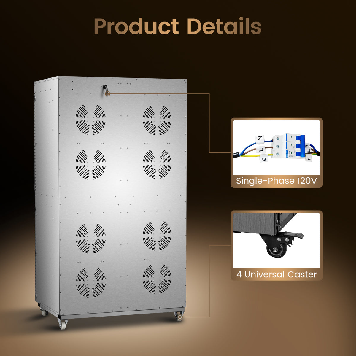 120V Commercial Food-Dehydrator Machine 88 Trays,150ft² Large Capacity Food-Dryer Machine with 15H & 194°F,7400W & 60Hz No Plug Industrial Commercial-Dehydrator Single-Phase for Food Processing Plant